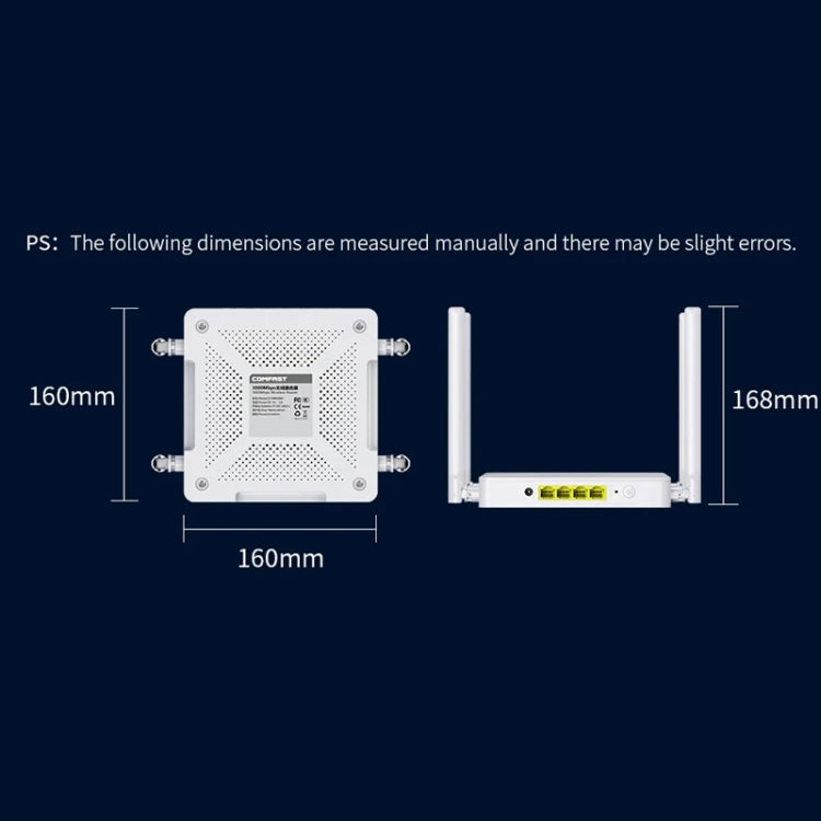 COMFAST CF-WR630AX 3000Mbps Dual-Band WiFi6 MESH Router 4x5dBi Antenna US Plug - Wireless Routers by COMFAST | Online Shopping UK | buy2fix