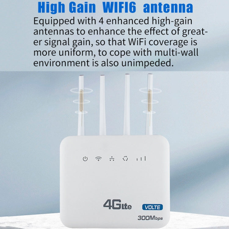 European Version 4G WiFi6 VOLTE CPE Wireless SIM Card Router With RJ45+RJ11, US Plug - Wireless Routers by buy2fix | Online Shopping UK | buy2fix