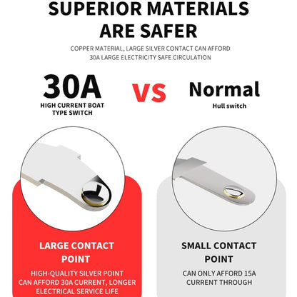 FILN 220V 30A Split Dustproof Boat-type Switch With Light, Specifications: Aluminum 4 Pin 2 Gear Green Light - Car Switches by FILN | Online Shopping UK | buy2fix