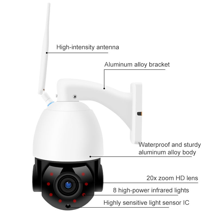 QX5 2.0 Million Pixels 1080P HD 20X Zoom Wireless WiFi Dome Smart Camera, Support Infrared Night Vision / Motion Detection / Voice Intercom / TF Card, AU Plug - Security by buy2fix | Online Shopping UK | buy2fix