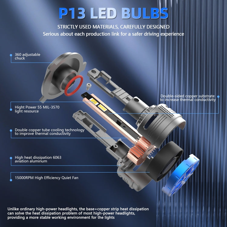 P13 1 Pair H1 DC10-32V / 60W / 6000K / 6500LM Car Liquid Metal LED Headlight - LED Headlamps by buy2fix | Online Shopping UK | buy2fix