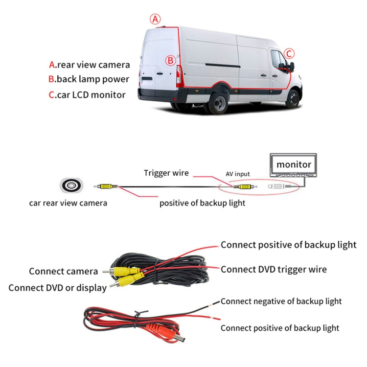 PZ476 Car Waterproof 170 Degree Brake Light View Camera for Volkswagen Caddy 2013-2015 - In Car by buy2fix | Online Shopping UK | buy2fix