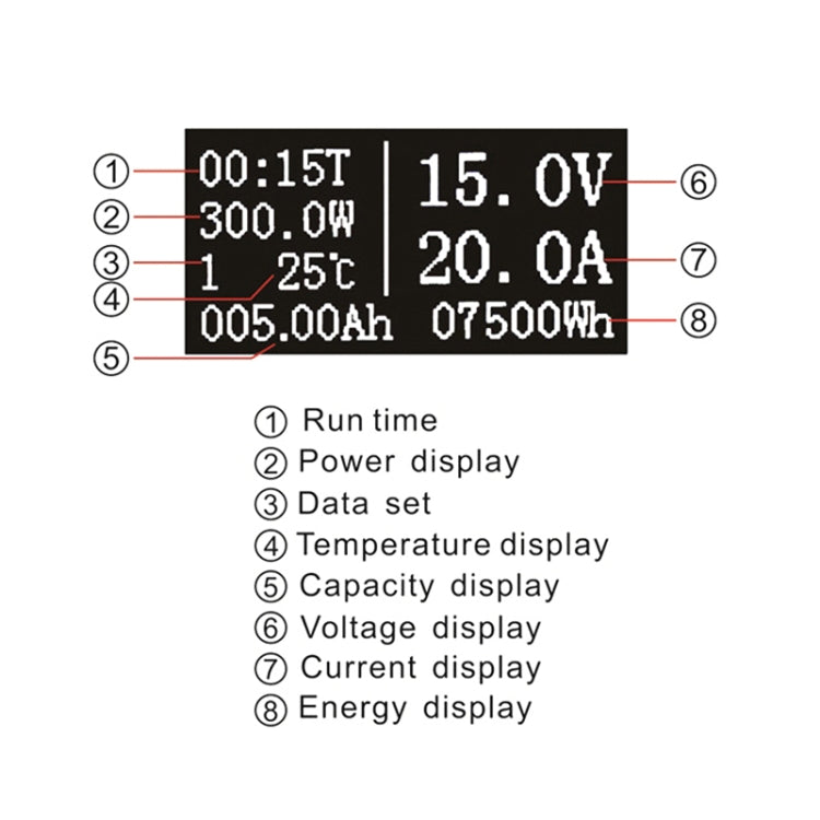 OLED 20A Universal Voltage Current Power Meter - Consumer Electronics by buy2fix | Online Shopping UK | buy2fix