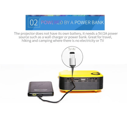 A2000 Portable Projector 800 Lumen LCD Home Theater Video Projector, Support 1080P, UK Plug (Yellow) - Consumer Electronics by buy2fix | Online Shopping UK | buy2fix