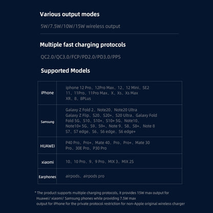 ROCK W33 Portable Mini Magnetic Magsafe Wireless Charger for iPhone 12 mini / 12 / 12 Pro / 12 Pro Max - Apple Accessories by ROCK | Online Shopping UK | buy2fix