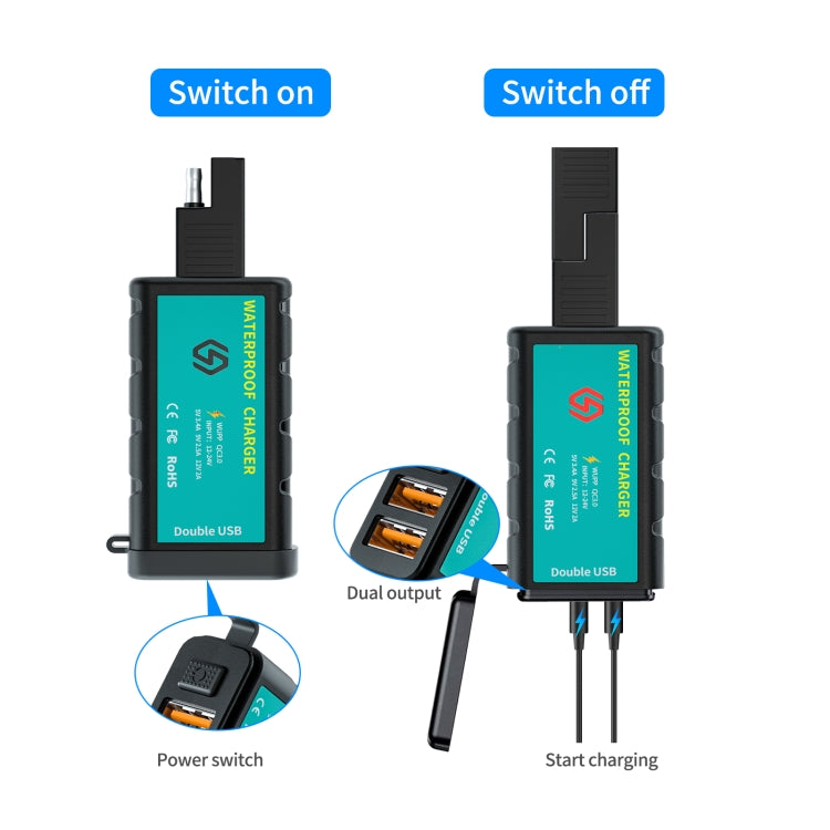 WUPP ZH-1422C3 Motorcycle Square Dual USB Fast Charging Charger with Switch + Integrated SAE Socket + 1.4m OT Terminal Cable - Battery Charger by WUPP | Online Shopping UK | buy2fix