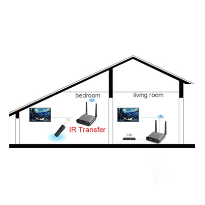 Measy Air Pro HD 1080P 3D 2.4GHz / 5GHz Wireless HD Multimedia Interface Extender,Transmission Distance: 100m(AU Plug) - Consumer Electronics by Measy | Online Shopping UK | buy2fix