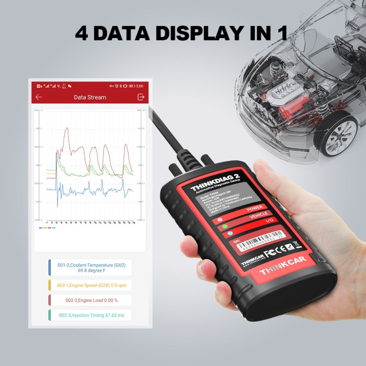 THINKCAR ThinkDiag 2 SP164-V Car Full System Diagnosis OBD2 Scanner - In Car by buy2fix | Online Shopping UK | buy2fix