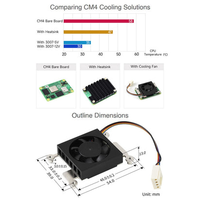 Waveshare Dedicated 3007 Cooling Fan for Raspberry Pi Compute Module 4 CM4, Power Supply:5V - Consumer Electronics by WAVESHARE | Online Shopping UK | buy2fix