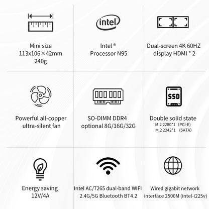 ZX03 Windows 11 Mini PC, Intel Alder Lake N95, Support Dual HDMI Output, Spec:8GB+1TB(UK Plug) -  by buy2fix | Online Shopping UK | buy2fix