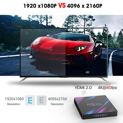 H96 Max-3318 4K Ultra HD Android TV Box with Remote Controller, Android 10.0, RK3318 Quad-Core 64bit Cortex-A53, 4GB+64GB, Support TF Card / USBx2 / AV / Ethernet, Plug Specification:AU Plug - Consumer Electronics by buy2fix | Online Shopping UK | buy2fix