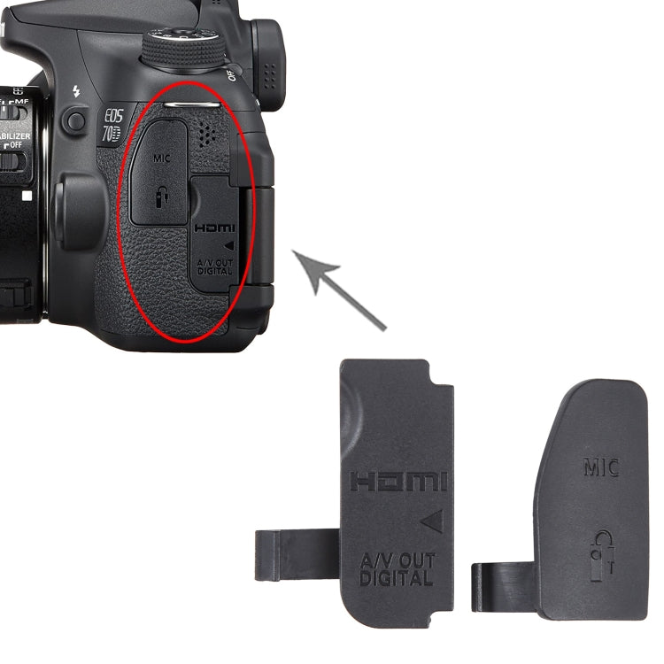 For Canon EOS 70D OEM USB Cover Cap - Repair & Spare Parts by buy2fix | Online Shopping UK | buy2fix