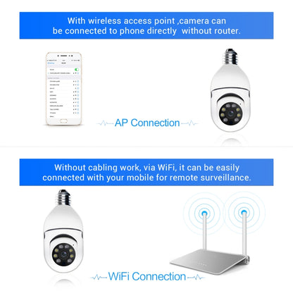 ESCAM PR001 E27 4MP Motion Tracking Smart WiFi Night Vision Dome Camera Supports Alexa Google(White) - Light Bulb Camera by ESCAM | Online Shopping UK | buy2fix