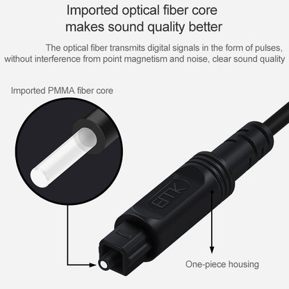 15m EMK OD2.2mm Digital Audio Optical Fiber Cable Plastic Speaker Balance Cable(White) -  by EMK | Online Shopping UK | buy2fix