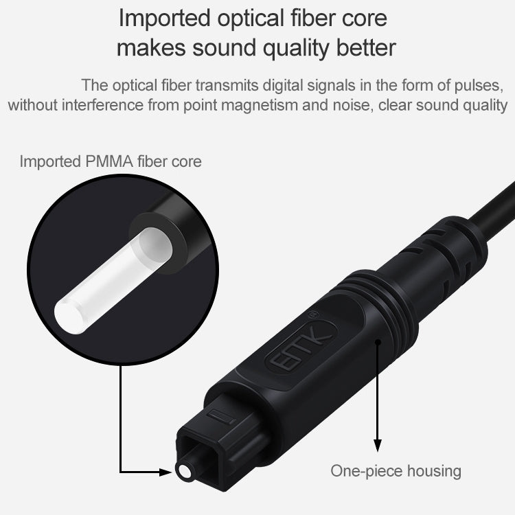 25m EMK OD4.0mm Square Port to Square Port Digital Audio Speaker Optical Fiber Connecting Cable(Silver Grey) - Audio Optical Cables by EMK | Online Shopping UK | buy2fix