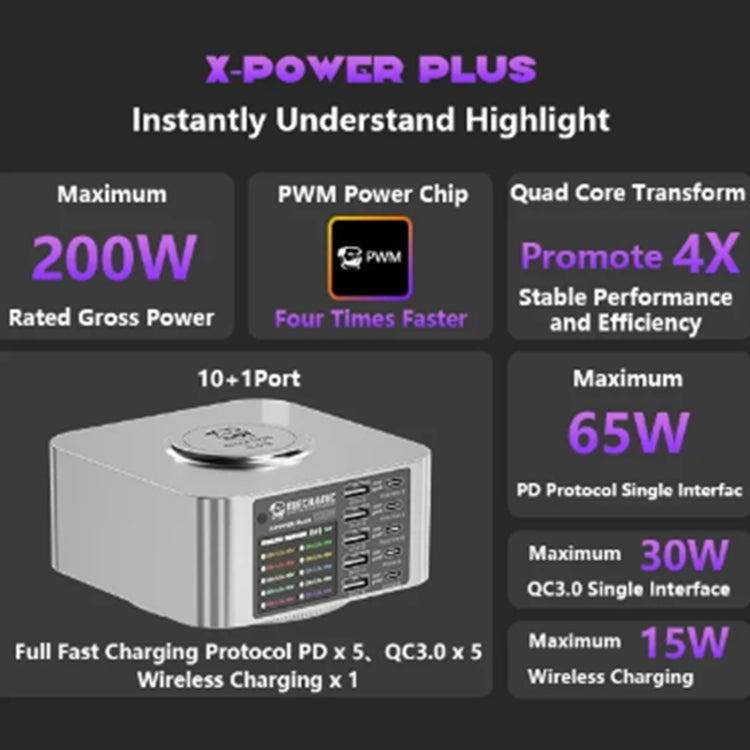 Mechanic X-Power Series Multiport Digital Display USB Charger Station with Wireless Charging, Total Power:200W(EU Plug) - Dock Charger by MECHANIC | Online Shopping UK | buy2fix