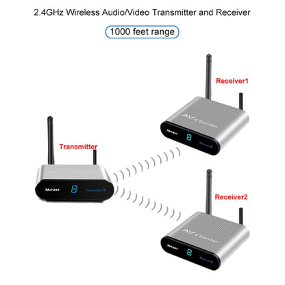 Measy AV230-2 2.4GHz Set-top Box Wireless Audio / Video Transmitter + 2 Receiver, Transmission Distance: 300m, UK Plug - Consumer Electronics by Measy | Online Shopping UK | buy2fix