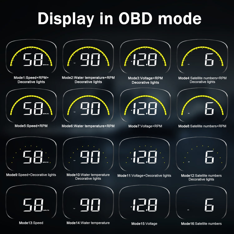 C700S OBD2 + GPS Mode Car HUD Head-up Display Fault Alarm - Head Up Display System by buy2fix | Online Shopping UK | buy2fix