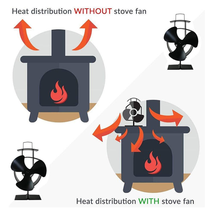 YL401 3-Blade High Temperature Metal Heat Powered Fireplace Stove Fan (Gold) - Consumer Electronics by buy2fix | Online Shopping UK | buy2fix