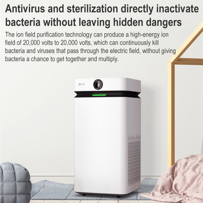 Original Xiaomi Youpin KJ800F-X7S(M) Beiang Air Purifier without Consumables, CN Plug(White) - Home & Garden by Xiaomi | Online Shopping UK | buy2fix