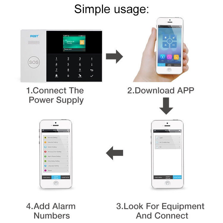 PG-105-GSM GSM/GPRS + WiFi Intelligent Alarm System with Touch Keypad & LCD Screen & RFID function - Security by buy2fix | Online Shopping UK | buy2fix