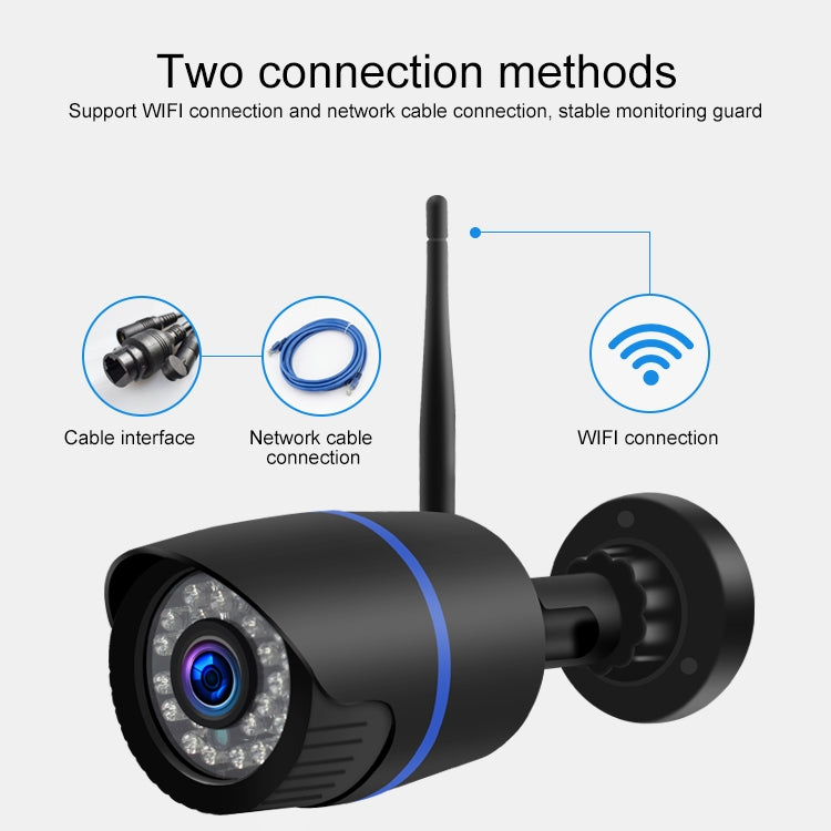 Q4 2.0 Million Pixels 1080P HD Wireless IP Camera, Support Motion Detection & Two-way Audio & Infrared Night Vision & TF Card, UK Plug - Security by buy2fix | Online Shopping UK | buy2fix