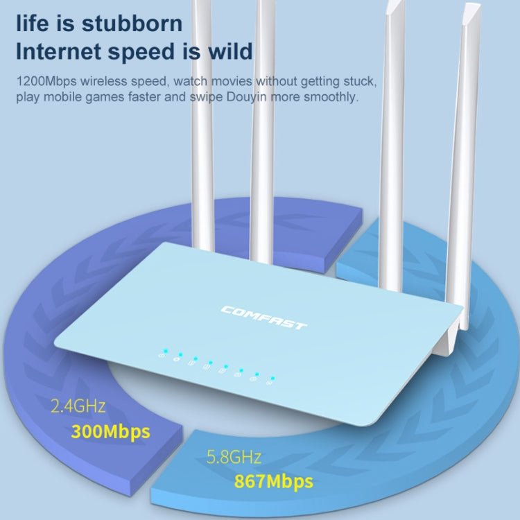 COMFAST CF-WR616AC V2 1200Mbps Dual Band Wireless Router - Wireless Routers by COMFAST | Online Shopping UK | buy2fix