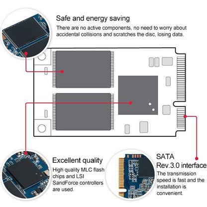 JingHai 1.8 inch mSATA Solid State Drive, Flash Architecture: MLC, Capacity: 512GB - External Solid State Drives by JingHai | Online Shopping UK | buy2fix