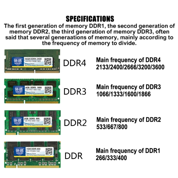 XIEDE X037 DDR3 1333MHz 4GB General AMD Special Strip Memory RAM Module for Desktop PC - RAMs by XIEDE | Online Shopping UK | buy2fix