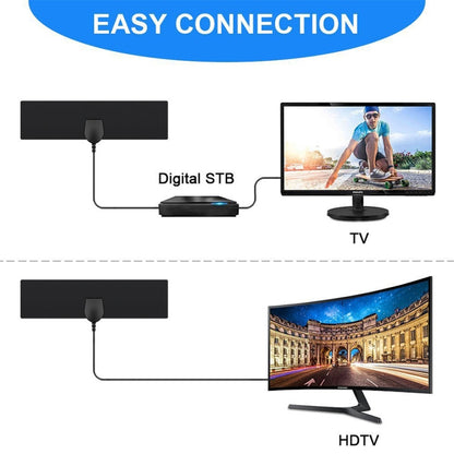 25 Miles Range 28dBi High Gain Amplified Digital HDTV Indoor Outdoor TV Antenna with 3.7m Coaxial Cable & IEC Adapter - Consumer Electronics by buy2fix | Online Shopping UK | buy2fix