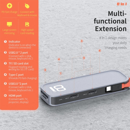 ROCK TR03 8 In 1 Type-C / USB-C to HDMI Multifunctional Extension HUB Adapter (Grey) - USB HUB by ROCK | Online Shopping UK | buy2fix