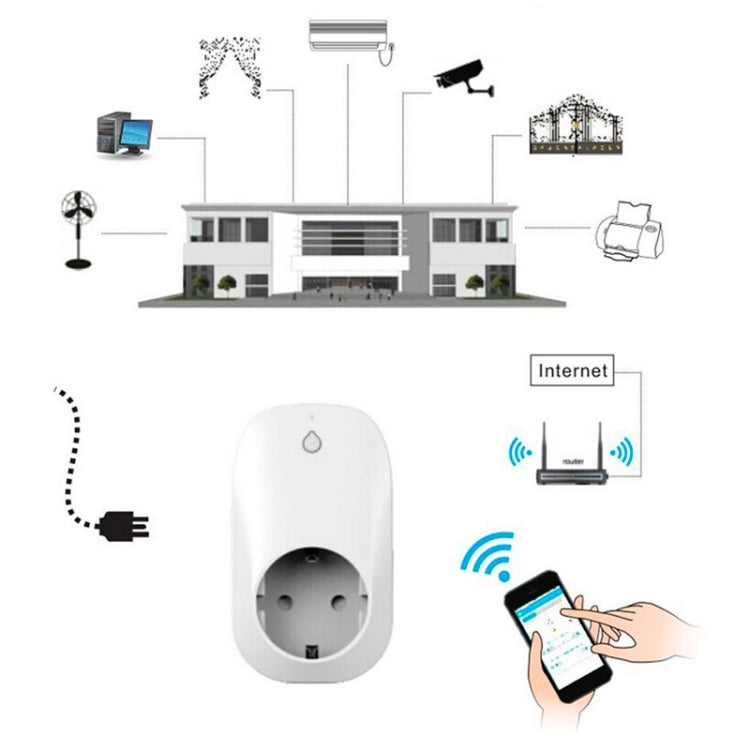 Portable Free APP Wi-Fi Home / Offices Automation Smart Wireless Power WiFi Plug, EU Plug(White) - Consumer Electronics by buy2fix | Online Shopping UK | buy2fix