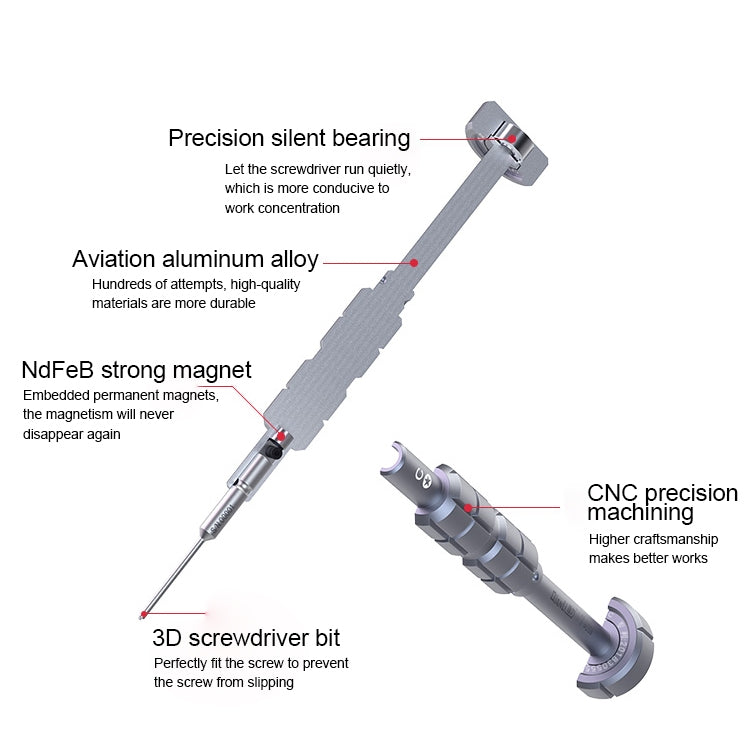 Qianli i-Thor S2 Precision 3D Texture Five Star Screwdriver - Screwdriver by QIANLI | Online Shopping UK | buy2fix