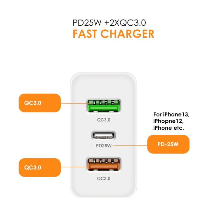 45W PD3.0 + 2 x QC3.0 USB Multi Port Charger with Type-C to Type-C Cable, EU Plug(White) - Mobile Accessories by buy2fix | Online Shopping UK | buy2fix
