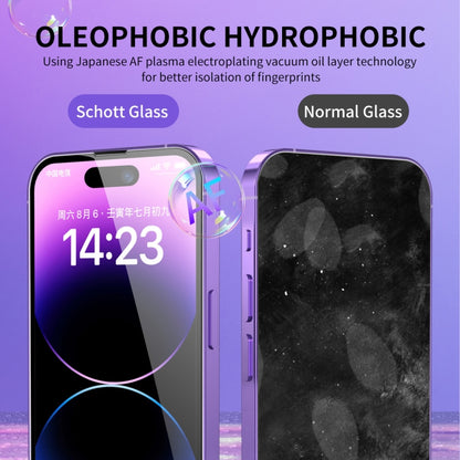 For iPhone 14 Pro Max ENKAY Hat-Prince 25 Degree Privacy 8K UHD AGC Tempered Glass Film - iPhone 14 Pro Max Tempered Glass by ENKAY | Online Shopping UK | buy2fix