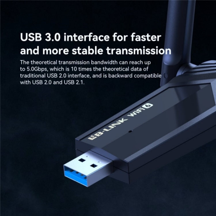 LB-LINK WDN1800H Esports Gaming USB 3.0 WiFi6 AX1800M Gigabit Wireless Network Card - USB Network Adapter by LB-LINK | Online Shopping UK | buy2fix