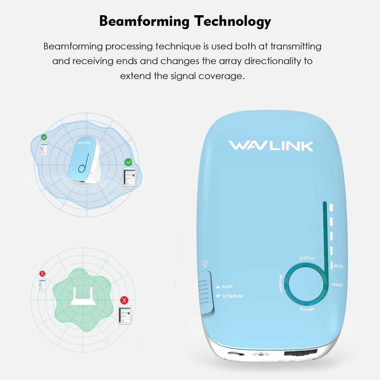 WAVLINK WS-WN576A2 AC750 Household WiFi Router Network Extender Dual Band Wireless Repeater, Plug:EU Plug - Wireless Routers by WAVLINK | Online Shopping UK | buy2fix