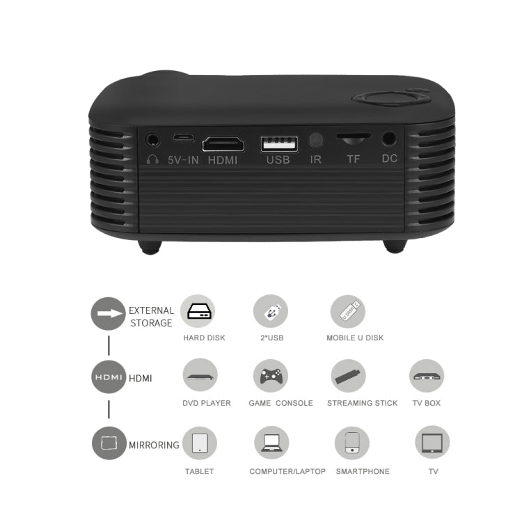 A2000 Portable Projector 800 Lumen LCD Home Theater Video Projector, Support 1080P, US Plug (Black) - Consumer Electronics by buy2fix | Online Shopping UK | buy2fix