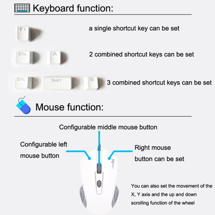 Pcsensor 100-Key Touch Switch Module Custom Keyboard And Mouse Test Development Board, Style:DIY - Other by Pcsensor | Online Shopping UK | buy2fix