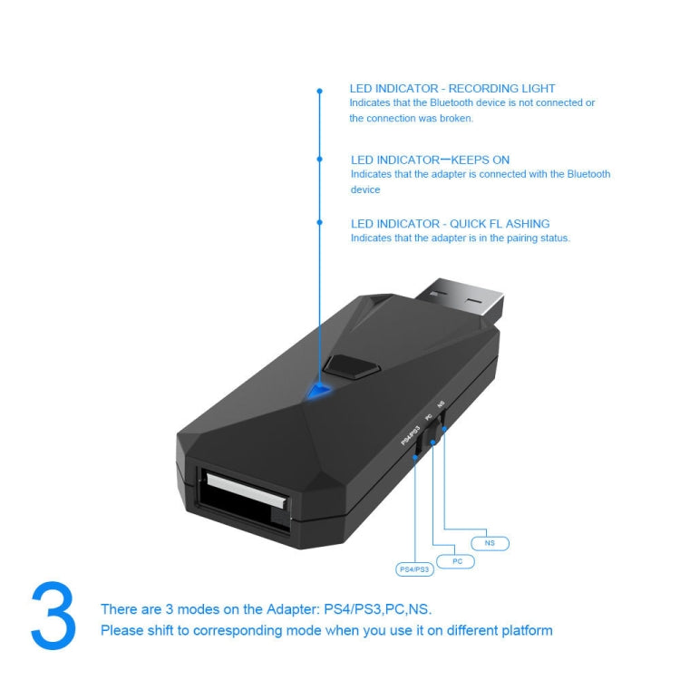 JYS-P4135 Wired + Wireless Bluetooth Gamepad Converter Adapter For PS4 / PS3 / Switch / PC - Adapter & Cables by buy2fix | Online Shopping UK | buy2fix