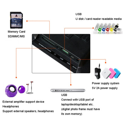 DPF-706 7 inch Digital Photo Frame LED Wall Mounted Advertising Machine, Plug:UK Plug(Black) - Consumer Electronics by buy2fix | Online Shopping UK | buy2fix