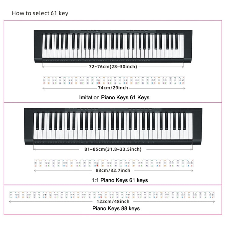 Children Beginner Piano Keyboard Color Stickers Musical Instrument Accessories, Style: Piano Keys 88 keys - Toys & Hobbies by buy2fix | Online Shopping UK | buy2fix