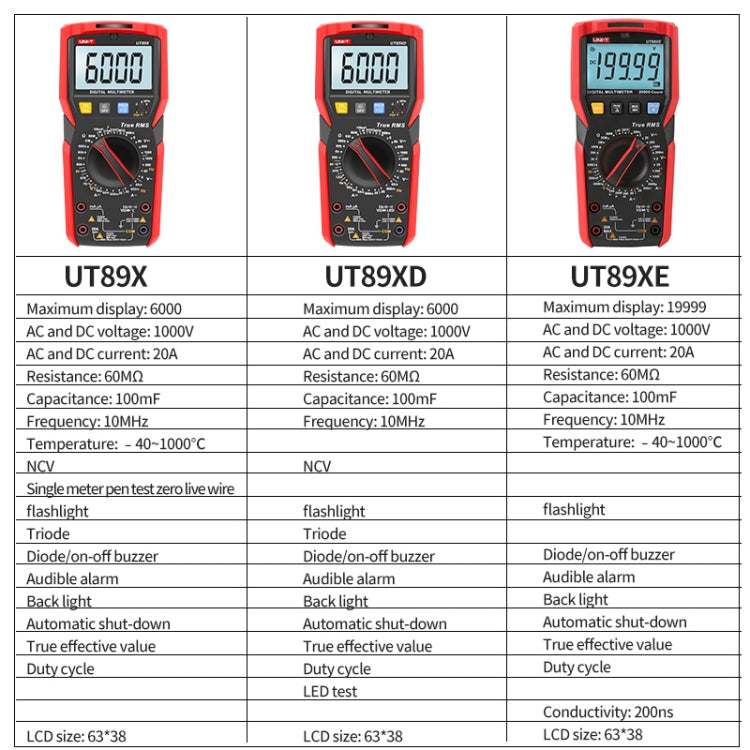 UNI-T UT89XD Digital High-Precision Multimeter Digital Display Multi-Meter - Digital Multimeter by UNI-T | Online Shopping UK | buy2fix