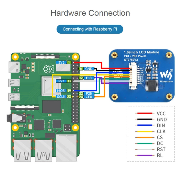 Waveshare 1.69 Inch 240×280 Resolution IPS LCD Display Module With SPI Interface - Consumer Electronics by Waveshare | Online Shopping UK | buy2fix