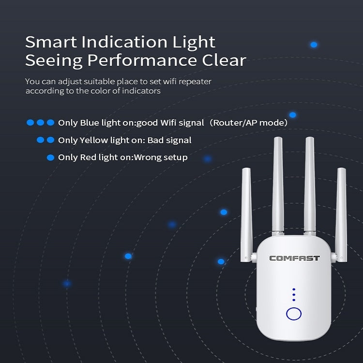 COMFAST CF-WR758AC Dual Frequency 1200Mbps Wireless Repeater 5.8G WIFI Signal Amplifier, CN Plug - Broadband Amplifiers by COMFAST | Online Shopping UK | buy2fix