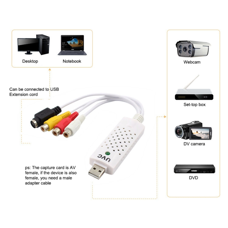 Portable USB 2.0 Audio Video Capture Card Adapter VHS to DVD Video Capture for Win7 / Win8/ XP/ Vista, Free Drive - Consumer Electronics by buy2fix | Online Shopping UK | buy2fix