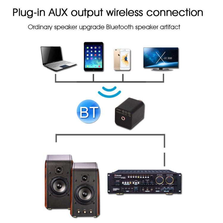 Q8S Bluetooth Receiver Audio Power Amplifier Stereo Audio Adapter HIFI Non-Destructive Transmission Converter, CN Plug - Apple Accessories by buy2fix | Online Shopping UK | buy2fix
