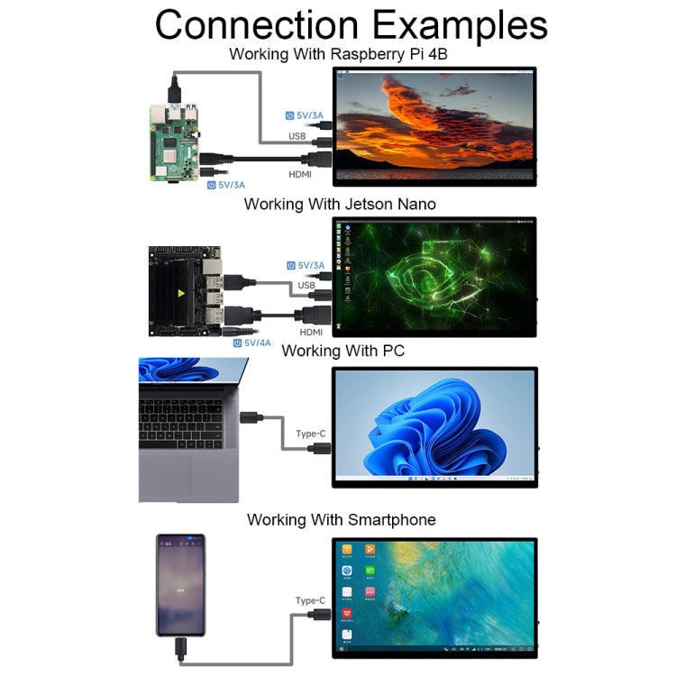 Waveshare 13.3 Inch 2K 2560×1440 HDMI/Type-C Display Interface AMOLED Touch Display(UK Plug) - Modules Expansions Accessories by Waveshare | Online Shopping UK | buy2fix