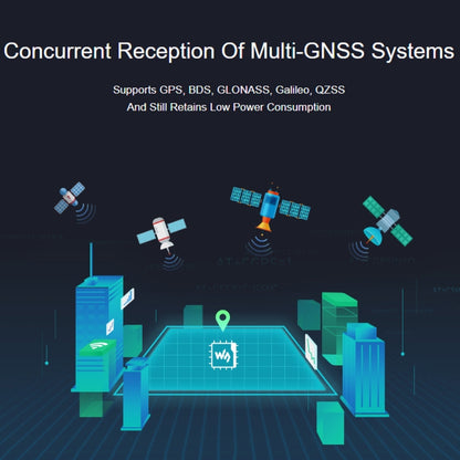 Waveshare For Raspberry Pi LC29H Series Dual-Band L1+L5 Positioning GPS Module, Spec: (AA) GPS HAT - Raspberry Pi Accessories by Waveshare | Online Shopping UK | buy2fix