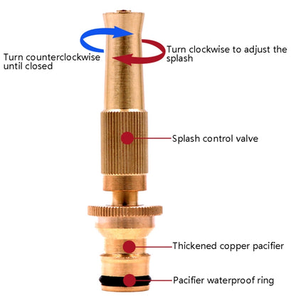 3 PCS Car Wash High Pressure Copper Straight Sprinkler House Garden Wishing Ground Sprinkler, Specification: Pacifier - In Car by buy2fix | Online Shopping UK | buy2fix